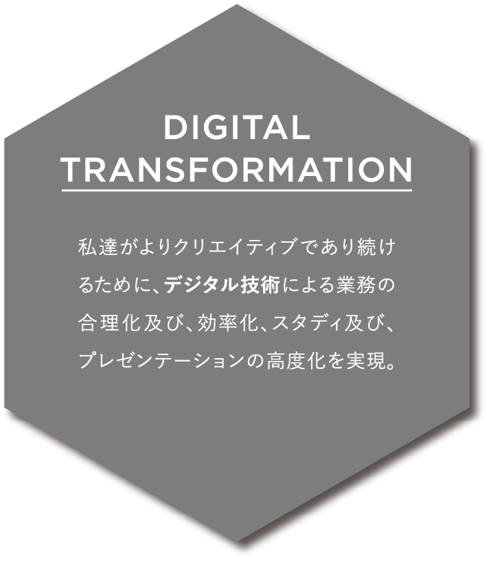 DIGITAL TRANSFORMATION 私たちがよりクリエイティブであり続けるために、デジタル技術による業務の合理化及び、効率化、スタディ及び、プレゼンテーションの高度化を実現。